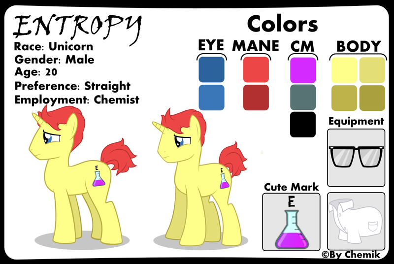 Size: 1534x1028 | Tagged: safe, derpibooru import, oc, unofficial characters only, pony, unicorn, card, character card, reference sheet