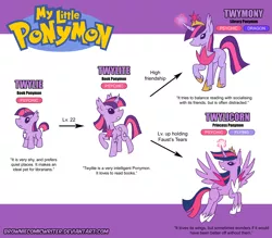 Size: 1024x896 | Tagged: safe, artist:greenlinzerd, derpibooru import, twilight sparkle, twilight sparkle (alicorn), alicorn, pony, :o, alicorn drama, alicorn drama drama, big crown thingy, crossover, drama, evolution, evolution chart, female, frown, looking up, magic, mare, my little ponymon, open mouth, pokémon, ponymon, raised hoof, twily