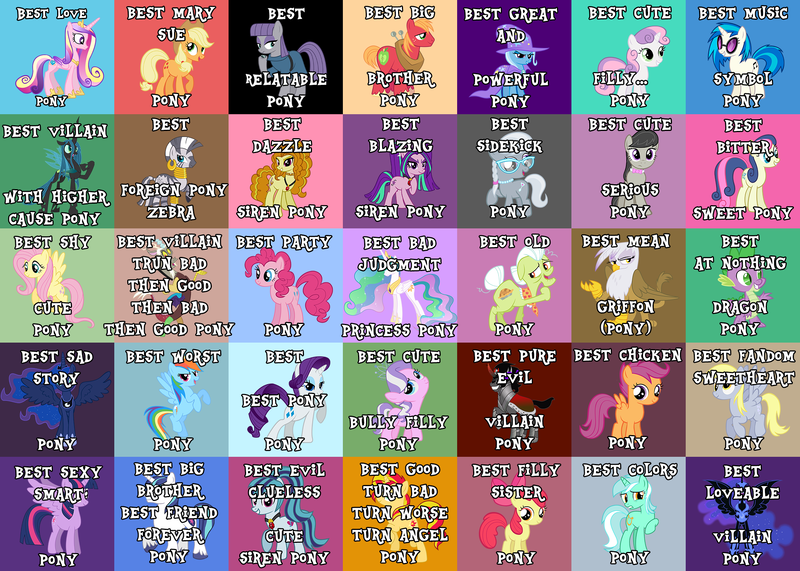 Size: 2100x1500 | Tagged: safe, derpibooru import, adagio dazzle, apple bloom, applejack, aria blaze, big macintosh, bon bon, derpy hooves, diamond tiara, discord, fluttershy, gilda, granny smith, king sombra, lyra heartstrings, maud pie, nightmare moon, octavia melody, pinkie pie, princess cadance, princess celestia, princess luna, queen chrysalis, rainbow dash, rarity, scootaloo, shining armor, silver spoon, sonata dusk, spike, sunset shimmer, sweetie belle, sweetie drops, trixie, twilight sparkle, twilight sparkle (alicorn), vinyl scratch, zecora, alicorn, gryphon, pony, zebra, best pony, female, mane six, mare, mary sue, opinion, scootachicken