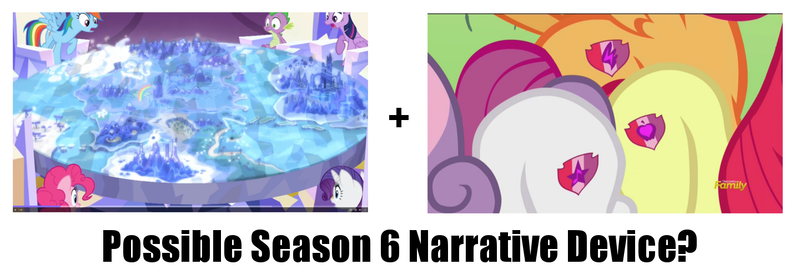 Size: 1441x502 | Tagged: safe, derpibooru import, edit, edited screencap, screencap, apple bloom, applejack, fluttershy, pinkie pie, rainbow dash, rarity, scootaloo, spike, sweetie belle, twilight sparkle, twilight sparkle (alicorn), alicorn, pony, crusaders of the lost mark, season 6, cutie mark, cutie mark crusaders, female, filly, mane six, map, mare, the cmc's cutie marks, twilight's castle