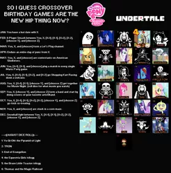 Size: 1316x1339 | Tagged: safe, derpibooru import, applejack, covalent bond, derpy hooves, discord, fluttershy, king sombra, pinkie pie, princess celestia, princess luna, rainbow dash, rarity, silver spoon, spike, twilight sparkle, twilight sparkle (alicorn), vinyl scratch, temmie, equestria girls, adventures of sonic the hedgehog, alphys, american gladiators, asgore dreemurr, asriel dreemurr, birthday game, brave little toaster, chara, crossover, doctor eggman, end of evangelion, exploitable meme, five nights at freddy's, flowey, freddy fazbear, jerry, mane seven, mane six, mario party, meme, mettaton, muffet, napstablook, onion-san, papyrus, papyrus (undertale), sans (undertale), sonic the hedgehog (series), spoilers for another series, super smash bros. 4, text, thomas and the magic railroad, toriel, tron, undertale, undyne, yu-gi-oh! pyramid of light