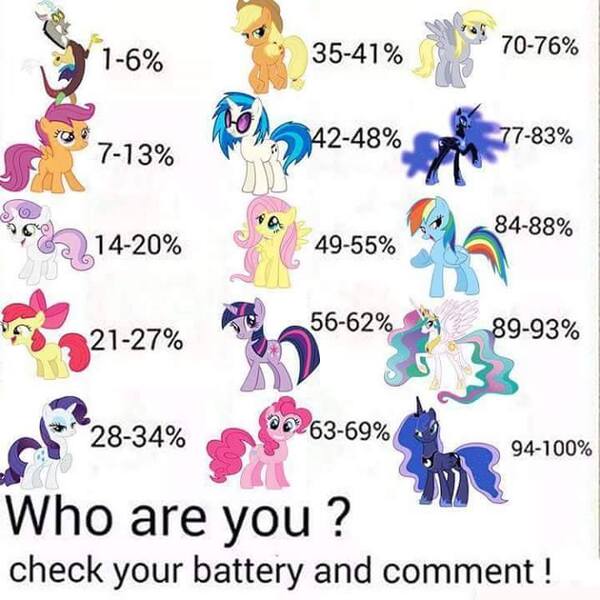 Size: 720x720 | Tagged: safe, derpibooru import, apple bloom, applejack, derpy hooves, discord, fluttershy, nightmare moon, pinkie pie, princess celestia, princess luna, rainbow dash, rarity, scootaloo, sweetie belle, twilight sparkle, vinyl scratch, battery game, birthday game, cutie mark crusaders, exploitable meme, mane six, meme, needs more jpeg, text