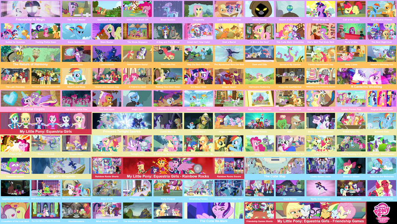 Size: 4420x2500 | Tagged: safe, artist:sploich, derpibooru import, edit, edited screencap, screencap, angel bunny, apple bloom, applejack, babs seed, big macintosh, bon bon, carrot cake, cheerilee, cheese sandwich, cherry jubilee, chickadee, cloudy quartz, coco pommel, coloratura, cranky doodle donkey, daring do, diamond tiara, discord, flam, flash sentry, flim, fluttershy, garble, gilda, granny smith, harry, igneous rock pie, iron will, lemon hearts, lightning dust, limestone pie, lyra heartstrings, marble pie, mare do well, maud pie, minuette, moondancer, ms. peachbottom, neon lights, opalescence, owlowiscious, photo finish, pinkie pie, prince rutherford, princess cadance, princess celestia, princess luna, rainbow dash, rarity, rising star, sassy saddles, sci-twi, scootaloo, shining armor, silver spoon, smooze, spike, spike the regular dog, starlight glimmer, sunset shimmer, suri polomare, sweetie belle, sweetie drops, tank, tree hugger, trixie, trouble shoes, twilight sparkle, twilight sparkle (alicorn), twinkleshine, winona, zecora, buffalo, diamond dog, dog, donkey, dragon, earth pony, gryphon, parasprite, pegasus, pony, unicorn, zebra, a bird in the hoof, a canterlot wedding, a dog and pony show, a friend in deed, amending fences, apple family reunion, applebuck season, baby cakes, bats!, bloom and gloom, boast busters, bridle gossip, brotherhooves social, call of the cutie, canterlot boutique, castle mane-ia, castle sweet castle, crusaders of the lost mark, daring don't, do princesses dream of magic sheep, dragon quest, dragonshy, equestria games (episode), equestria girls, fall weather friends, family appreciation day, feeling pinkie keen, filli vanilli, flight to the finish, for whom the sweetie belle toils, friendship games, friendship is magic, games ponies play, green isn't your color, griffon the brush off, hearthbreakers, hearts and hooves day (episode), hurricane fluttershy, inspiration manifestation, it ain't easy being breezies, it's about time, just for sidekicks, keep calm and flutter on, leap of faith, lesson zero, look before you sleep, luna eclipsed, made in manehattan, magic duel, magical mystery cure, make new friends but keep discord, may the best pet win, mmmystery on the friendship express, one bad apple, over a barrel, owl's well that ends well, party of one, party pooped, pinkie apple pie, pinkie pride, ponyville confidential, princess spike (episode), putting your hoof down, rainbow falls, rainbow rocks, rarity investigates, rarity takes manehattan, read it and weep, season 1, season 2, season 3, season 4, season 5, secret of my excess, simple ways, sisterhooves social, sleepless in ponyville, slice of life (episode), somepony to watch over me, sonic rainboom (episode), spike at your service, stare master, suited for success, swarm of the century, sweet and elite, tanks for the memories, testing testing 1-2-3, the best night ever, the crystal empire, the cutie map, the cutie mark chronicles, the cutie pox, the cutie re-mark, the last roundup, the mane attraction, the mysterious mare do well, the one where pinkie pie knows, the return of harmony, the show stoppers, the super speedy cider squeezy 6000, the ticket master, three's a crowd, too many pinkie pies, trade ya, twilight time, twilight's kingdom, what about discord?, winter wrap up, wonderbolts academy, background pony, collage, cutie mark, equestria games, female, filly, flim flam brothers, hearth's warming eve, hearts and hooves day, image macro, male, mare, meme, my little pony logo, quartzrock, sonic rainboom, stallion, unicorn twilight, wall of tags