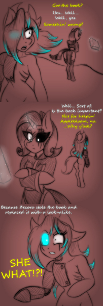 Size: 626x1848 | Tagged: suggestive, artist:lil miss jay, derpibooru import, anthro, ask lil miss rarity, lil-miss rarity, aj the huntress, ass, clothes, dress, glowing mane, magic, prosthetic eye, prosthetic limb, prosthetics, scar, tumblr