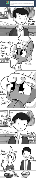 Size: 806x4030 | Tagged: safe, artist:tjpones, derpibooru import, oc, unofficial characters only, gryphon, human, pony, horse wife, ask, carrot, cashier, chef's hat, comic, crying, cute, cutemail, descriptive noise, food, grayscale, griffon oc, grimderp, hat, herbivore, herbivore vs omnivore, hot dog, manipulation, meat, monochrome, passive aggressive, restaurant, salad, sausage, tumblr