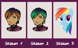 Size: 1500x937 | Tagged: artist:rayn44, barely pony related, derpibooru import, rainbow dash, sabine wren, safe, star wars, star wars rebels