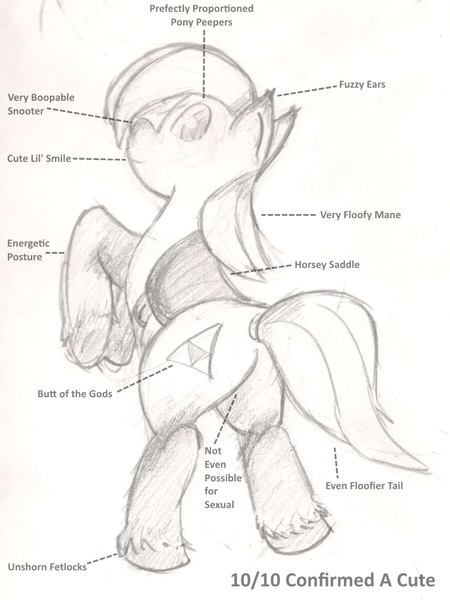 Size: 759x1012 | Tagged: artist needed, suggestive, derpibooru import, ponified, earth pony, pony, crossover, diagram, epona, female, mare, monochrome, plot, rearing, saddle, the legend of zelda, traditional art, unshorn fetlocks