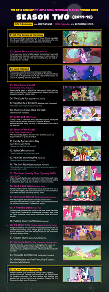 Size: 800x2131 | Tagged: safe, derpibooru import, edit, edited screencap, screencap, apple bloom, applejack, big macintosh, cheerilee, cranky doodle donkey, discord, fluttershy, pinkie pie, princess cadance, princess luna, rainbow dash, rarity, scootaloo, shining armor, spike, sweetie belle, twilight sparkle, donkey, earth pony, pony, a canterlot wedding, a friend in deed, hurricane fluttershy, it's about time, lesson zero, luna eclipsed, read it and weep, secret of my excess, sisterhooves social, sweet and elite, the return of harmony, the super speedy cider squeezy 6000, cutie mark crusaders, guide, hearts and hooves day, male, mane six, neogaf, stallion, wall of tags