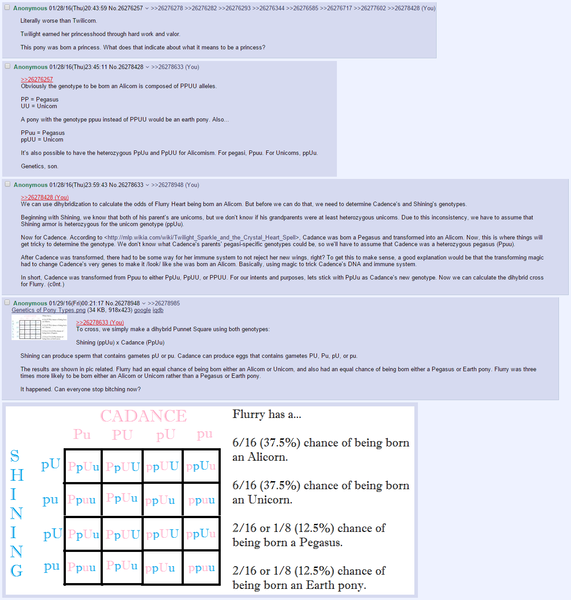 Size: 1283x1348 | Tagged: derpibooru import, genetics, /mlp/, princess cadance, princess flurry heart, punnett square, safe, shining armor, spoiler:s06, text