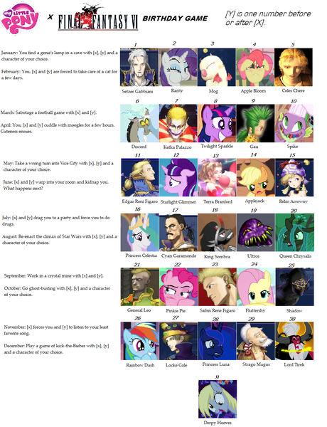 Size: 1150x1499 | Tagged: apple bloom, applejack, birthday game, celes chere, cyan garamonde, derpibooru import, derpy hooves, discord, edgar roni figaro, exploitable meme, final fantasy, final fantasy vi, fluttershy, gau, kefka palazzo, king sombra, leo cristophe, locke cole, lord tirek, meme, mog the moogle, pinkie pie, princess celestia, princess luna, queen chrysalis, rainbow dash, rarity, relm arrowny, sabin rene figaro, safe, setzer gabbiani, shadow, spike, starlight glimmer, strago magus, terra branford, text, twilight sparkle, ultros