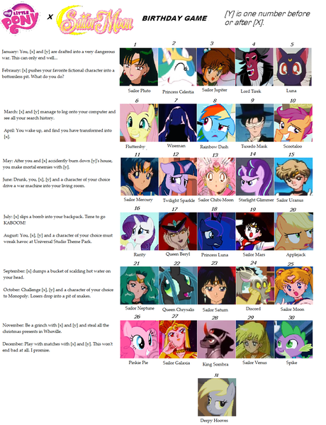 Size: 1150x1499 | Tagged: aino minako, applejack, birthday game, chiba mamoru, chibi-usa, death phantom, derpibooru import, derpy hooves, discord, exploitable meme, fluttershy, hino rei, kaioh michiru, king sombra, kino makoto, lord tirek, luna (sailor moon), meioh setsuna, meme, mizuno ami, pinkie pie, princess celestia, princess luna, queen beryl, queen chrysalis, rainbow dash, rarity, safe, sailor chibi moon, sailor galaxia, sailor mars, sailor mercury, sailor moon, sailor neptune, sailor pluto, sailor saturn, sailor uranus, sailor venus, scootaloo, spike, starlight glimmer, tenoh haruka, text, tomoe hotaru, tsukino usagi, tuxedo mask, twilight sparkle, wall of tags, wiseman