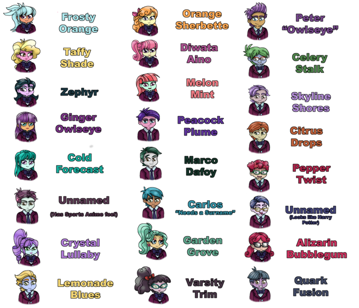 Size: 3600x3096 | Tagged: safe, artist:pokecure123, derpibooru import, alizarin bubblegum, carlos thunderbolt, celery stalk, citrus drops, clayton potter, cold forecast, crystal lullaby, diwata aino, frosty orange, garden grove, ginger owlseye, larry cooper, lemonade blues, marco dafoy, melon mint, orange sherbette, peacock plume, pepper twist, peter bread, quark fusion, skyline shores, taffy shade, track starr, varsity trim, zephyr, equestria girls, friendship games, alizary, background human, crystal prep academy, name, name list, peter bread owlseye, visual aid