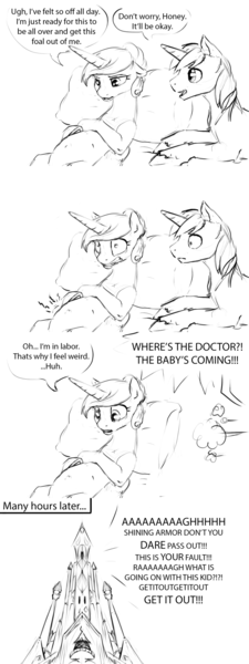 Size: 1280x3412 | Tagged: artist:silfoe, bed, belly, derpibooru import, dialogue, grayscale, labor, monochrome, pillow, pregnant, princess cadance, royal sketchbook, safe, shining armor, sketch, speech bubble, traditional royal canterlot voice, yelling