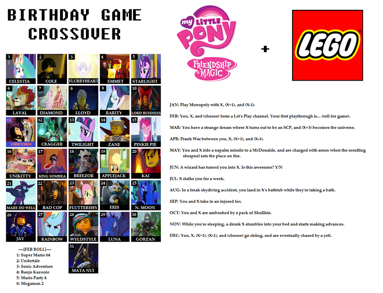 Size: 1212x928 | Tagged: applejack, bad cop, banjo kazooie, bionicle, birthday game, breezor, cole brookstone, cragger, derpibooru import, diamond tiara, discord, dragons: fire & ice, emmet brickowski, eris (legends of chima), exploitable meme, fluttershy, gorzan, jay walker, kai smith, king sombra, laval, legends of chima, lego, lloyd garmadon, lord business, mane six, mare do well, mario party 4, mata-nui, mcdonald's, mega bloks, megaman 2, meme, monopoly, nightmare moon, ninjago, pinkie pie, princess celestia, princess flurry heart, princess luna, rainbow dash, rarity, safe, sonic adventure, sonic the hedgehog, sonic the hedgehog (series), starlight glimmer, super mario 64, super mario bros., text, the lego movie, twilight sparkle, undertale, unikitty, wyldstyle, zane julien