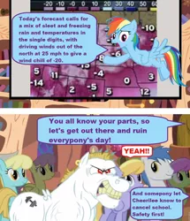 Size: 1040x1208 | Tagged: safe, derpibooru import, edit, edited screencap, screencap, brolly, bulk biceps, cloud kicker, compass star, merry may, parasol, rainbow dash, sassaflash, twilight sky, whitewash, pegasus, pony, hurricane fluttershy, image macro, map, meme, screencap comic, speech bubble, weather, winter