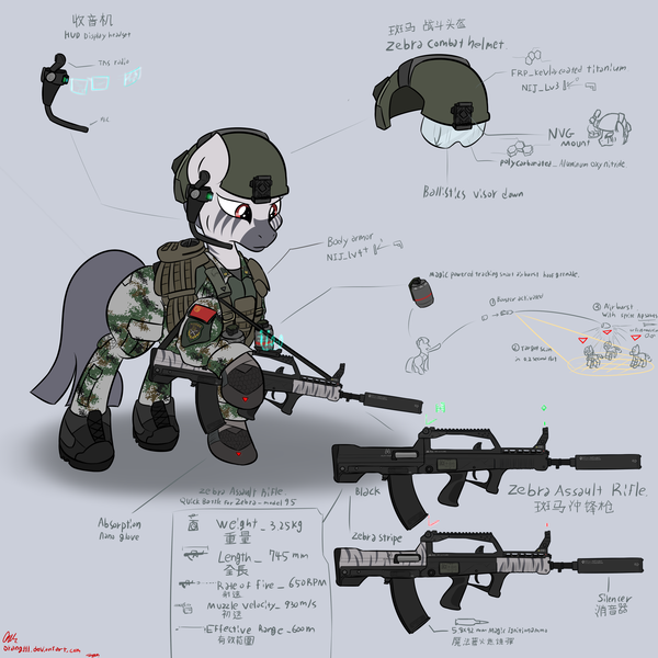 Size: 3000x3000 | Tagged: artist:orang111, assault rifle, camouflage, chinese text, concept, derpibooru import, edit, fixed, grenade, gun, hmd, holographic sight, military, pla, qbz-95, qbz-95-1, rifle, safe, weapon, zebra, zebra rifle