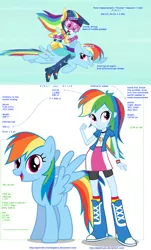 Size: 1280x2120 | Tagged: safe, artist:deathnyan, artist:eagle1division, artist:geometrymathalgebra, derpibooru import, screencap, rainbow dash, equestria girls, friendship games, friendship is magic, analysis, height, humans riding ponies, math, my little pony, science, size comparison