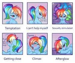 Size: 2349x1978 | Tagged: suggestive, artist:elzzombie, derpibooru import, rainbow dash, aftersex, ahegao, alternate hairstyle, blushing, bust, drawing meme, drool, expressions, female, implied sex, lewd emotions, open mouth, orgasm, portrait, solo, solo female, spread wings, subtly explicit, sweat, wingboner, wings