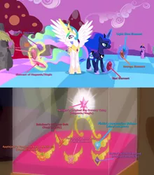 Size: 1920x2180 | Tagged: safe, derpibooru import, edit, edited screencap, screencap, applejack, fluttershy, pinkie pie, princess celestia, princess luna, rainbow dash, rarity, twilight sparkle, twilight sparkle (alicorn), alicorn, pony, magical mystery cure, princess twilight sparkle (episode), caption, elements of harmony, image macro, mane six, meme, royal sisters