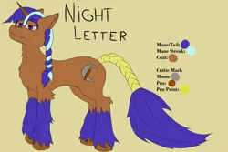 Size: 1024x683 | Tagged: safe, artist:starrypallet, derpibooru import, oc, oc:night letter, unofficial characters only, pony, unicorn, reference sheet, solo
