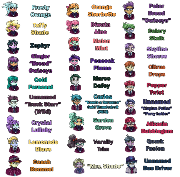 Size: 3600x3528 | Tagged: safe, artist:pokecure123, derpibooru import, alizarin bubblegum, carlos thunderbolt, celery stalk, citrus drops, clayton potter, coach rommel, cold forecast, crystal lullaby, diwata aino, frosty orange, garden grove, ginger owlseye, larry cooper, lemonade blues, marco dafoy, melon mint, orange sherbette, peacock plume, pepper twist, peter bread, quark fusion, skyline shores, taffy shade, track starr, varsity trim, zephyr, equestria girls, friendship games, alizary, background human, bus driver, crystal prep academy, mrs. shade, name, name list, peter bread owlseye, visual aid