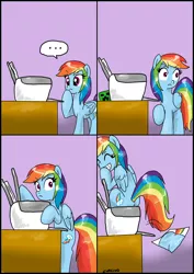 Size: 2200x3099 | Tagged: ..., artist:ciriliko, cheek copy, comic, creeper, derpibooru import, photocopier, plot, prank, printer, rainbow dash, safe