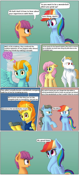 Size: 850x1864 | Tagged: artist:vanillaghosties, bulk biceps, comic, derpibooru import, dialogue, fluttershy, lightning dust, rainbow dash, safe, scootaloo, spitfire, truth, wind rider