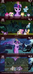 Size: 640x1440 | Tagged: safe, derpibooru import, edit, edited screencap, screencap, applejack, fluttershy, pinkie pie, rainbow dash, rarity, spike, twilight sparkle, twilight sparkle (alicorn), alicorn, pony, cinemare sins, friendship is magic, princess twilight sparkle (episode), mane six