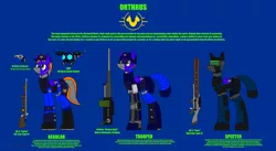 Size: 7300x4000 | Tagged: armor, artist:derpanater, clothes, derpibooru import, fallout equestria, fallout equestria: dance of the orthrus, gun, reference sheet, robot, safe, text, weapon