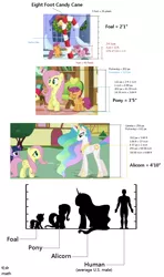 Size: 796x1349 | Tagged: safe, derpibooru import, edit, edited screencap, screencap, apple bloom, fluttershy, princess celestia, scootaloo, twilight sparkle, alicorn, earth pony, human, pegasus, pony, unicorn, 8 foot candy cane, candy, candy cane, comparison chart, female, food, frown, grin, headcanon, hearth's warming eve, height, height difference, height scale, jewelry, looking down, looking up, mare, math, raised hoof, regalia, scale, silhouette, size chart, size comparison, smiling, standing, text