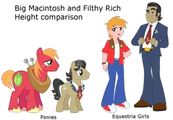 Size: 1050x725 | Tagged: safe, derpibooru import, big macintosh, filthy rich, equestria girls, comparison, height, male, size comparison, stallion