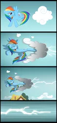 Size: 1063x2277 | Tagged: safe, artist:culu-bluebeaver, derpibooru import, rainbow dash, pegasus, pony, comic:the six-winged serpent, cloud, comic, element of loyalty, kicking, ponyville, solo, thunder