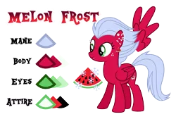 Size: 4519x3054 | Tagged: safe, artist:drakizora, derpibooru import, oc, oc:melon frost, unofficial characters only, pegasus, pony, ear piercing, female, mare, piercing, reference sheet, simple background, solo, transparent background