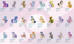 Size: 1330x794 | Tagged: amethyst star, blind bag, bon bon, caesar, count caesar, crescent pony, derpibooru import, elsie, error, linky, long shot, lotus blossom, lyra heartstrings, lyrica lilac, manely gold, mane moon, midnight fun, minuette, mlpmerch, official, picture frame (character), picture perfect, powder rouge, press pass, press release (character), pretty vision, roxie, roxie rave, royal ribbon, safe, shoeshine, snappy scoop, soigne folio, stella lashes, sweetie drops, toy, twilight sky, twinkleshine, vidala swoon, vidale swoon