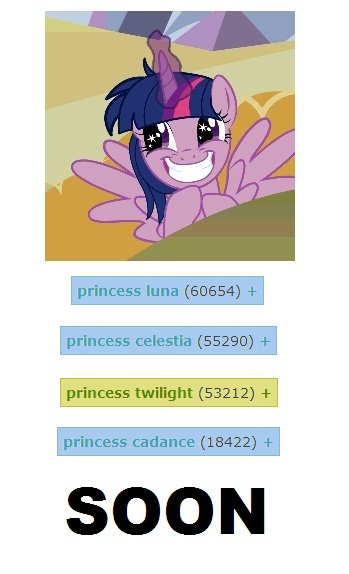 Size: 349x574 | Tagged: safe, derpibooru import, twilight sparkle, twilight sparkle (alicorn), alicorn, pony, derpibooru, alicorn tetrarchy, cute, happy, meta, rubbing hooves, solo, soon, starry eyes, tags, twiabetes, wingding eyes