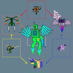 Size: 400x400 | Tagged: abomination, alicorn, artist:voltrathelively, derpibooru import, fusion, fusion diagram, hexafusion, mettaton, pixel art, propeller knight, robot, safe, satyr, shovel knight, twilight sparkle, twilight sparkle (alicorn), undertale, what has science done