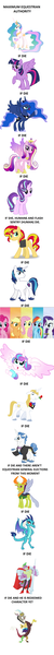 Size: 1016x12152 | Tagged: safe, derpibooru import, applejack, discord, fancypants, fluttershy, pinkie pie, prince blueblood, princess cadance, princess celestia, princess ember, princess flurry heart, princess luna, rainbow dash, rarity, shining armor, spike, starlight glimmer, sunset shimmer, thorax, twilight sparkle, twilight sparkle (alicorn), alicorn, changedling, changeling, dragon, pony, to where and back again, absurd resolution, beefspike, drama bait, if die, king thorax, line of succession, mane seven, mane six, pecking order