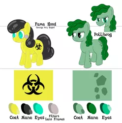 Size: 1465x1476 | Tagged: artist:dieoberuser, biohazard, clothes, derpibooru import, kelpie, latex, living suit, monster pony, oc, oc:fume hood, oc:polliwog, original species, reference sheet, rubber, safe, suit, unofficial characters only