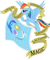 Size: 1034x1238 | Tagged: artist:lostinthetrees, banner, cropped, derpibooru import, edit, equestrian flag, flag, moon, princess celestia, princess luna, rainbow dash, safe, simple background, solo, sun, tattoo concept, white background