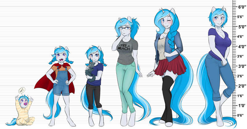 Size: 6308x3300 | Tagged: safe, artist:askbubblelee, derpibooru import, oc, oc:bubble lee, oc:imago, unofficial characters only, anthro, cat, unguligrade anthro, unicorn, absurd resolution, age progression, annoyed, anthro oc, baby, baby pony, blue eyes, braid, breasts, cape, cleavage, clothes, crying, cute, female, foal, footed sleeper, foreshadowing, freckles, gap teeth, glasses, hand on hip, heart, hnnng, image, jewelry, jpeg, line-up, long hair, long tail, looking at you, looking away, looking up, necklace, ocbetes, one eye closed, open, pacifier, pajamas, pants, pet, pigtails, pleated skirt, shirt, short hair, skirt, socks, stockings, teary eyes, thigh highs, unamused, upsies, wingding eyes, wink, younger, zettai ryouiki