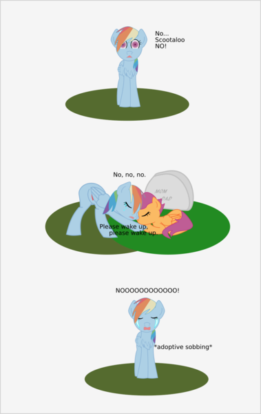 Size: 973x1541 | Tagged: safe, artist:planetkiller, derpibooru import, rainbow dash, scootaloo, pegasus, pony, comic:wingermortis, chest fluff, comic, crying, dead, descriptive noise, eyes closed, gravestone, meme, open mouth, prone, sad, scootaloo's parents, simple background, tears of pain