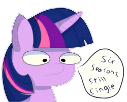 Size: 3026x2434 | Tagged: safe, artist:laserpewpewrblx, derpibooru import, twilight sparkle, twilight sparkle (alicorn), alicorn, pony, female, forever alone, mare, meme, simple background, single, solo, speech bubble, transparent background, woonoggles