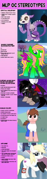 Size: 1640x6261 | Tagged: suggestive, artist:wingedwolf94, deleted from derpibooru, derpibooru import, oc, oc:aryanne, oc:kurono akuno buki nojno ken demon akuma blood bane, oc:mango sunshine blossom feather, unofficial characters only, bat pony, monster pony, original species, absurd resolution, cute, donut steel, edgy, fedora, hat, nazi, neon, ocbetes, red and black oc