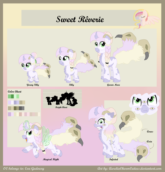 Size: 4485x4677 | Tagged: safe, artist:raspberrystudios, derpibooru import, oc, oc:sweet reverie, unofficial characters only, eagle, pony, absurd resolution, adorable face, crazy face, cute, faic, female, filly, growth, height, magic, magic aura, magical flight, mare, reference sheet, tailmouth