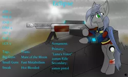 Size: 2500x1500 | Tagged: semi-grimdark, artist:eclipsepenumbra, derpibooru import, oc, oc:eclipse penumbra, unofficial characters only, bat pony, pony, fallout equestria, 20mm rifle, bandage, bipod, blood, fangs, green eyes, looking at you, reference sheet, solo, vault suit, weapon