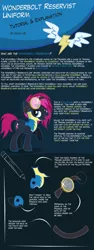 Size: 1500x4000 | Tagged: artist:noah-x3, derpibooru import, oc, oc:neon flare, reference, safe, tutorial, unofficial characters only, wonderbolt trainee uniform