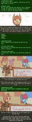Size: 500x1860 | Tagged: safe, artist:erthilo, derpibooru import, oc, oc:sierra scorch, unofficial characters only, earth pony, pony, unicorn, fallout equestria, animated, clothes, cyoa, desert, fallout, female, gif, horn, merchant, stablequest, stick pony, talking, text