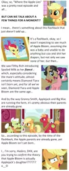Size: 849x2076 | Tagged: apple bloom, applejack, big macintosh, conspiracy, conspiracy theory, derpibooru import, filthy rich, granny smith, misspelling, safe, spoiled milk, spoiled rich, spoilthy, teenage applejack, text, theory, where the apple lies
