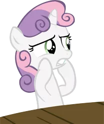 Size: 10199x12229 | Tagged: absurd resolution, artist:cyanlightning, derpibooru import, safe, shocked, simple background, solo, surprised, .svg available, sweetie belle, table, transparent background, twilight time, vector