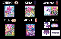 Size: 800x517 | Tagged: safe, derpibooru import, applejack, fluttershy, pinkie pie, princess celestia, princess flurry heart, princess luna, rainbow dash, rarity, spike, twilight sparkle, twilight sparkle (alicorn), alicorn, equestria girls, equestria girls (movie), friendship games, legend of everfree, rainbow rocks, /tv/, french, german, kino, mane seven, mane six, meme, meta, polish